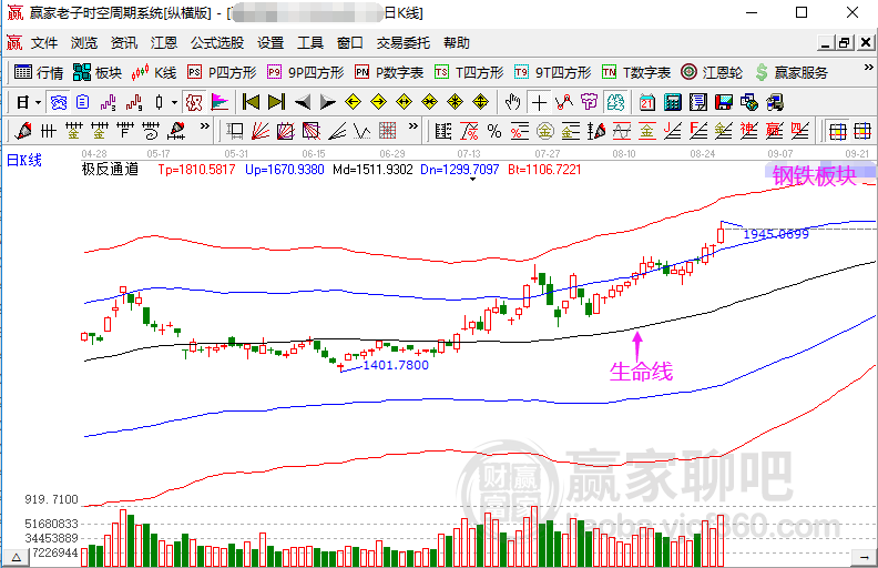 新澳門生肖走勢(shì)圖分析,實(shí)時(shí)更新解釋定義_蘋果41.690