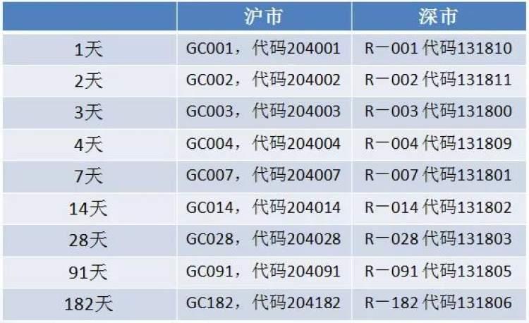 最新國(guó)債收益，理解其影響及如何把握投資機(jī)會(huì)，最新國(guó)債收益率影響解析與投資機(jī)會(huì)把握策略