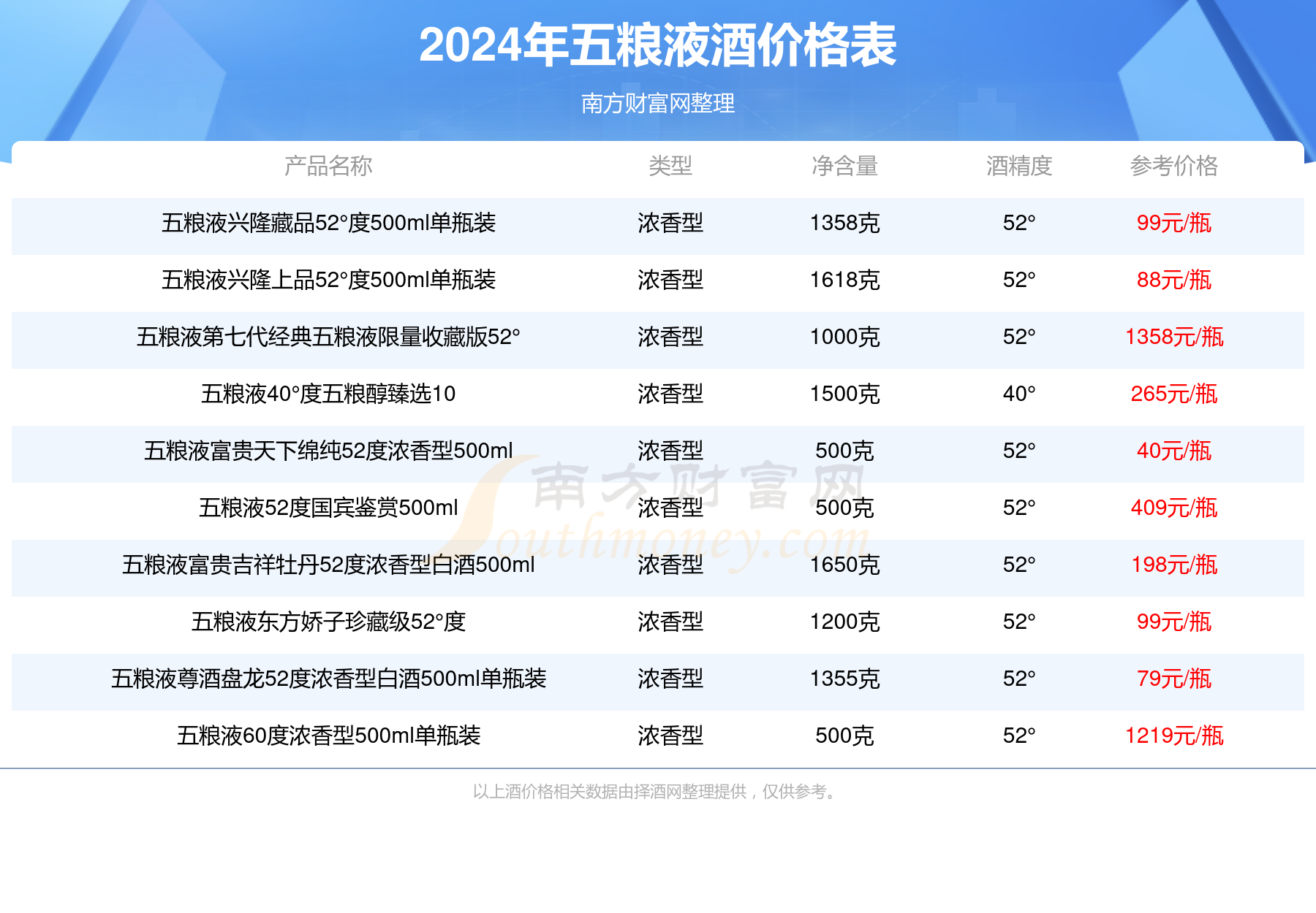 2024年港彩開獎(jiǎng)結(jié)果,正確解答落實(shí)_經(jīng)典款68.360