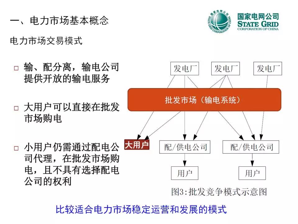 zhaoyajun 第3頁