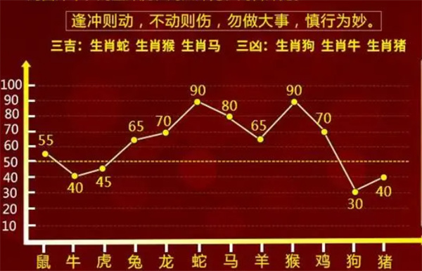 2004最準的一肖一碼100%,創(chuàng)造性方案解析_Q40.787