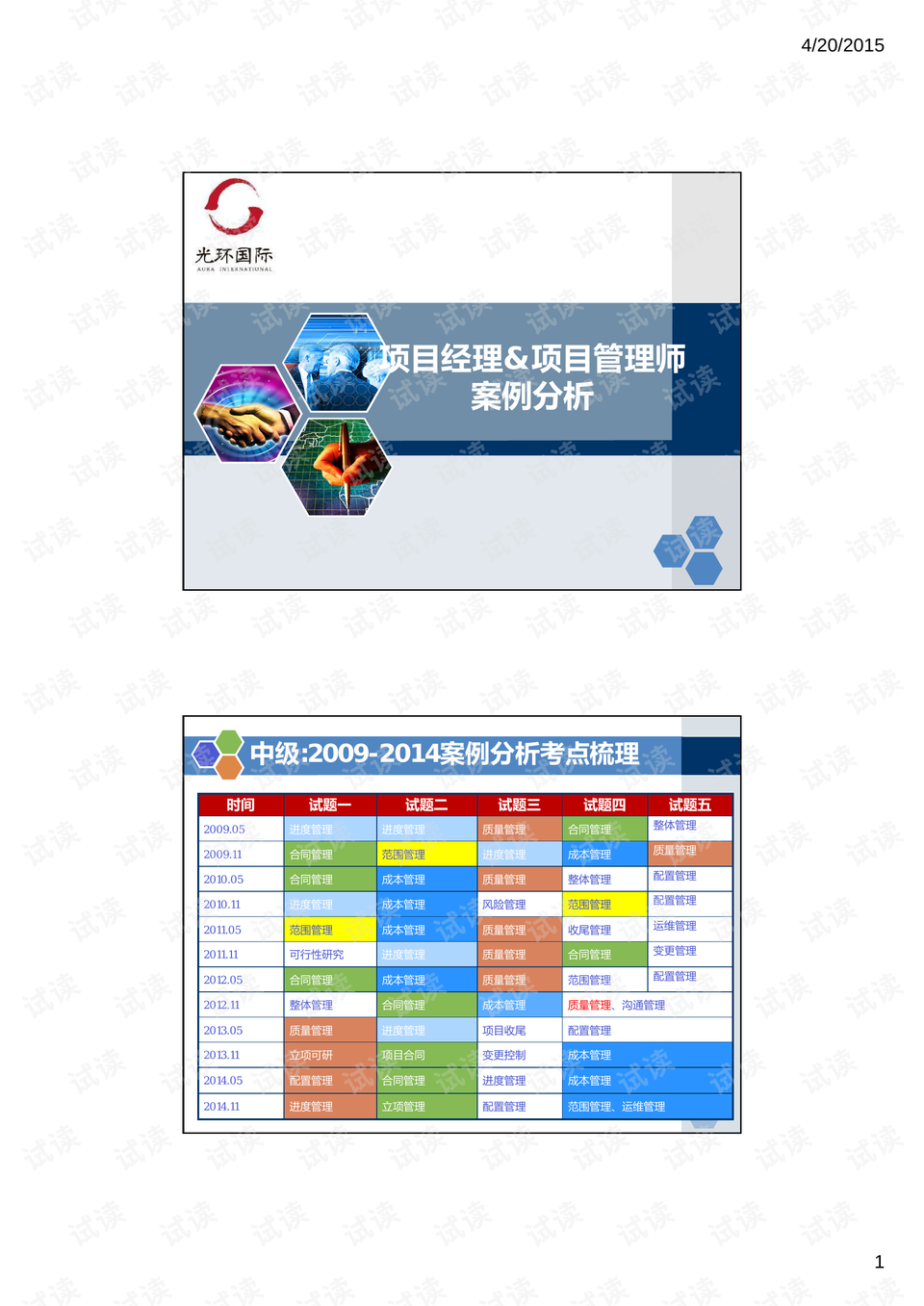 最新案例分析，某電商平臺的營銷策略分析，某電商平臺營銷策略深度分析，最新案例分析揭秘成功之道