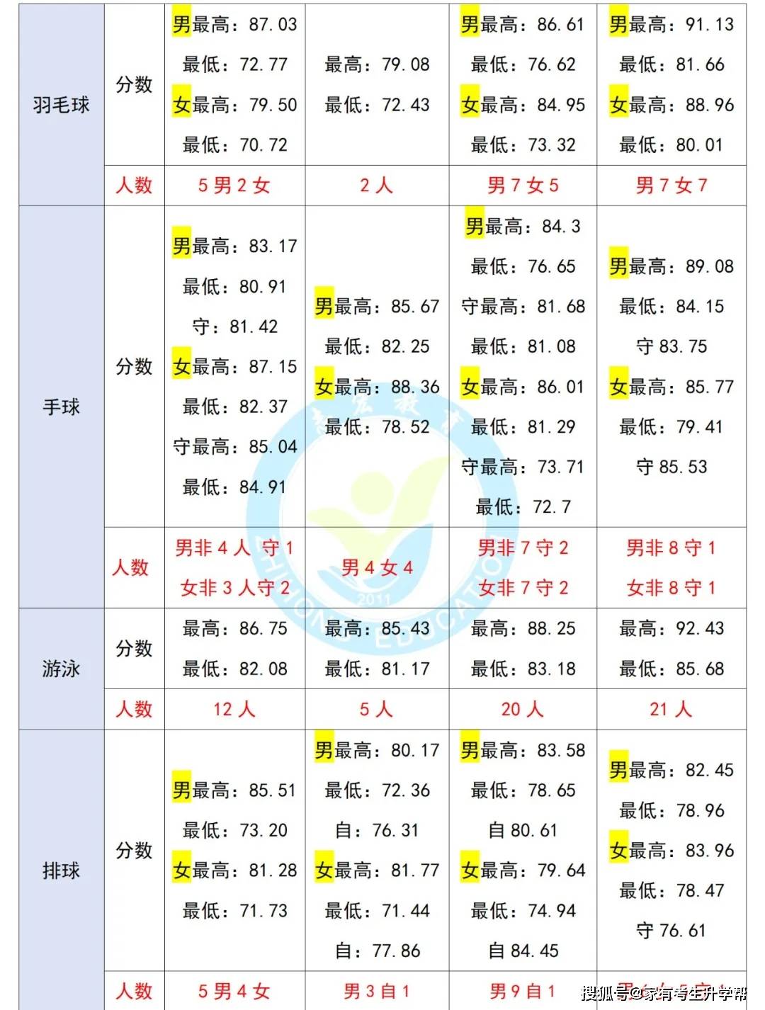 2024年一肖一碼一中一特,精細(xì)解析評(píng)估_XP14.985