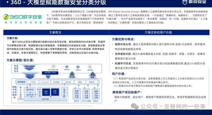 新澳2024正版資料免費(fèi)公開(kāi),深入數(shù)據(jù)策略解析_UHD90.620