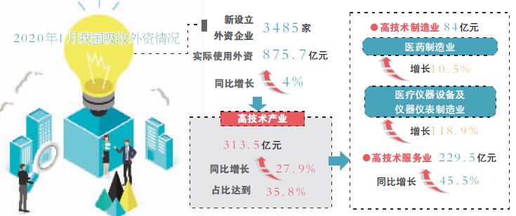 wuyating 第3頁