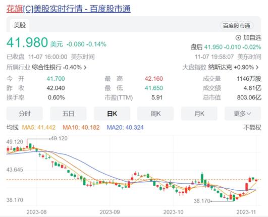 外資巨頭放眼中國市場，無限商機(jī)與挑戰(zhàn)并存，外資巨頭矚目中國市場，商機(jī)與挑戰(zhàn)并存