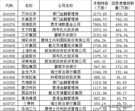 新澳門單雙記錄，揭示背后的犯罪風(fēng)險(xiǎn)與挑戰(zhàn)，澳門單雙記錄背后的犯罪風(fēng)險(xiǎn)與挑戰(zhàn)揭秘