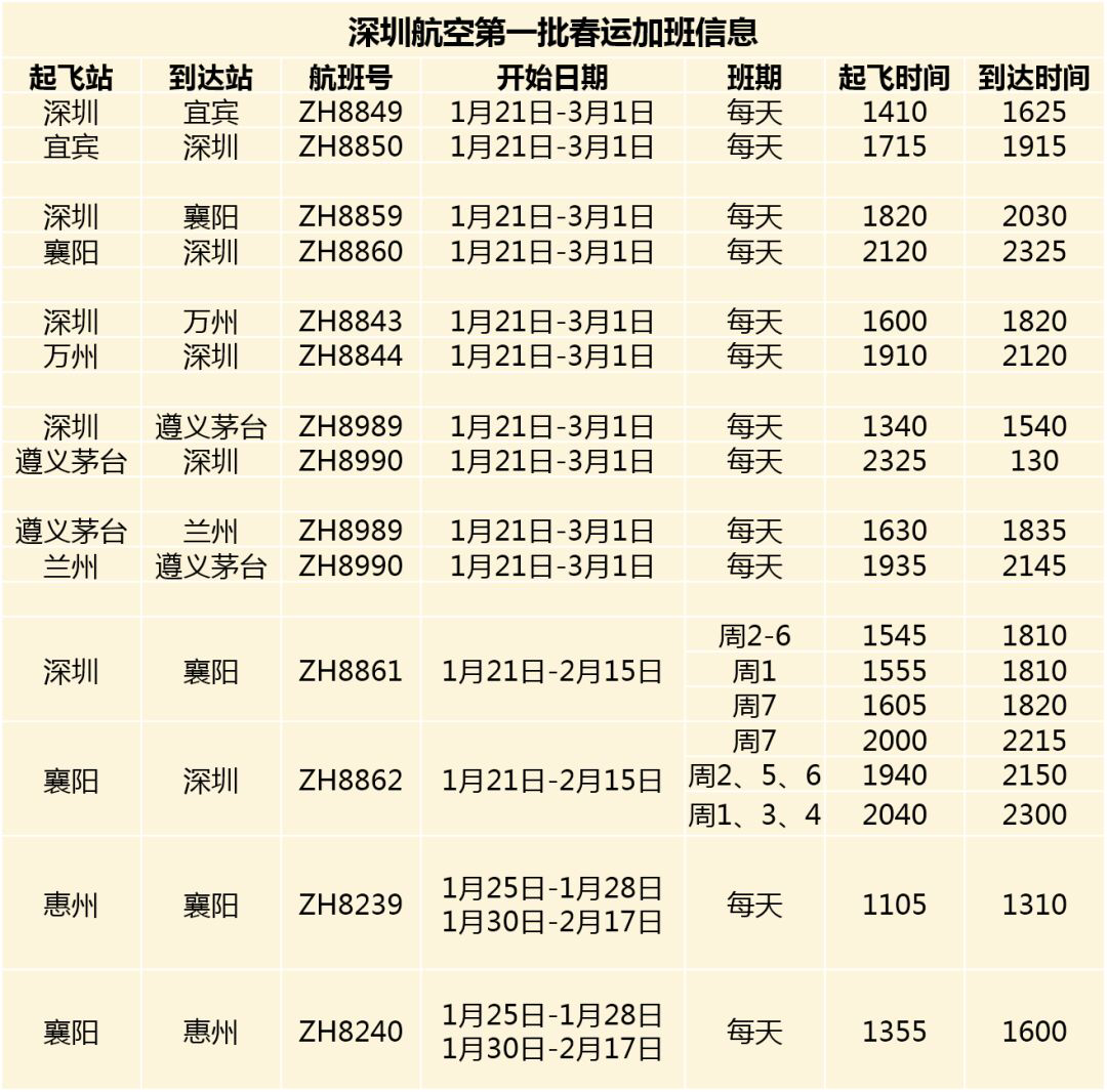 春運(yùn)機(jī)票開(kāi)訂，歸家的期盼與出行的準(zhǔn)備，春運(yùn)機(jī)票開(kāi)訂，歸家期盼與出行準(zhǔn)備齊頭并進(jìn)