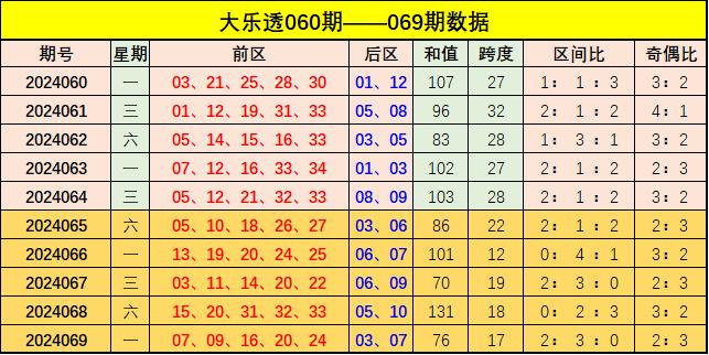 新澳門(mén)彩出號(hào)綜合走勢(shì)圖表，揭示背后的風(fēng)險(xiǎn)與挑戰(zhàn)，澳門(mén)彩票背后的風(fēng)險(xiǎn)與挑戰(zhàn)，犯罪行為的警示分析