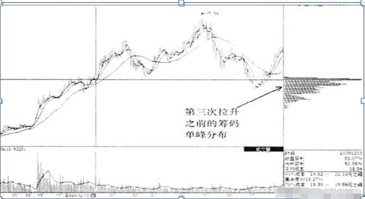 上證綜合指數(shù)下跌2.71%，市場波動背后的原因與應(yīng)對策略，市場波動揭秘，上證綜合指數(shù)下跌背后的原因及應(yīng)對策略