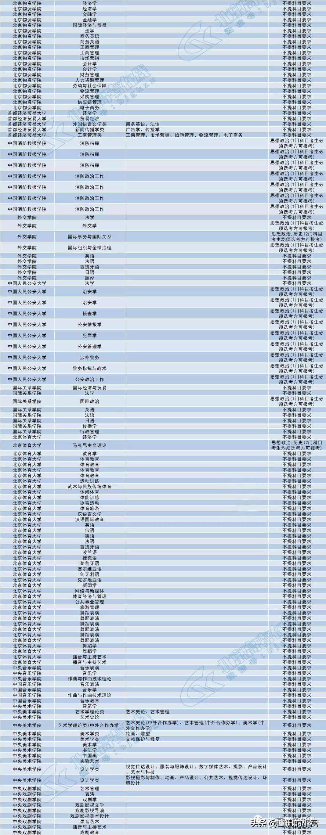 關(guān)于未來考研政治難度的探討——以2024年考研政治難度為中心的分析，未來考研政治難度分析，聚焦2024年考研政治挑戰(zhàn)與探討