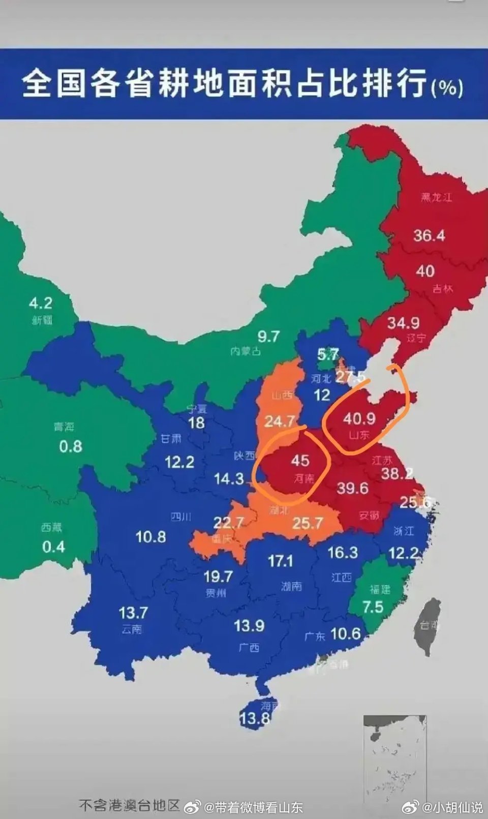 全國4800萬畝坡耕地分布及其影響，全國4800萬畝坡耕地分布及其生態(tài)影響分析