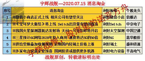 2024新澳門天天開(kāi)好彩大全正版,新興技術(shù)推進(jìn)策略_3D30.709