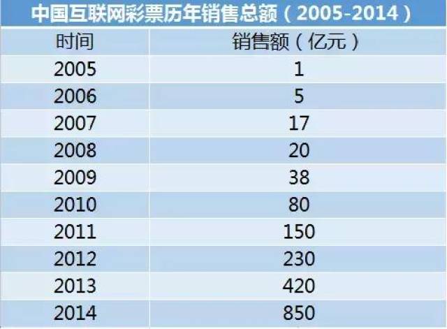 2024年澳門(mén)天天開(kāi)彩正版資料,系統(tǒng)化分析說(shuō)明_set17.731