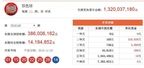 香港上期開獎結果深度解析，香港上期開獎結果全面深度解析