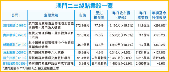 警惕虛假香港澳門六開彩開獎網(wǎng)站，遠離賭博犯罪深淵，警惕虛假香港澳門六開彩開獎網(wǎng)站，守護安全遠離賭博犯罪深淵