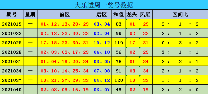 新澳門彩出號綜合走勢圖表，揭示背后的風(fēng)險與挑戰(zhàn)，澳門彩票背后的風(fēng)險與挑戰(zhàn)，犯罪行為的警示分析