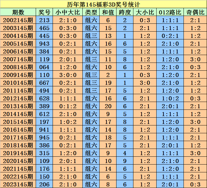 關(guān)于澳門彩票的真相與警惕，澳門彩票真相揭秘，警惕風(fēng)險(xiǎn)，謹(jǐn)慎參與