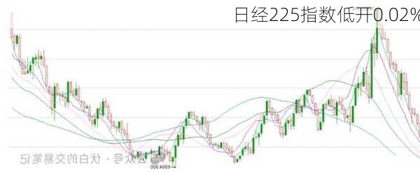 日經(jīng)225指數(shù)漲跌原因深度解析，日經(jīng)225指數(shù)漲跌原因深度剖析