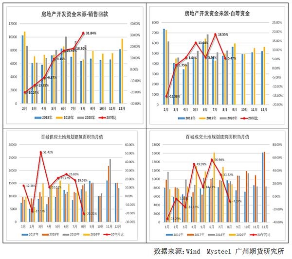 韓國出口增速不及預(yù)期，新的挑戰(zhàn)與機遇，韓國出口面臨挑戰(zhàn)與機遇，增速不及預(yù)期的新局面