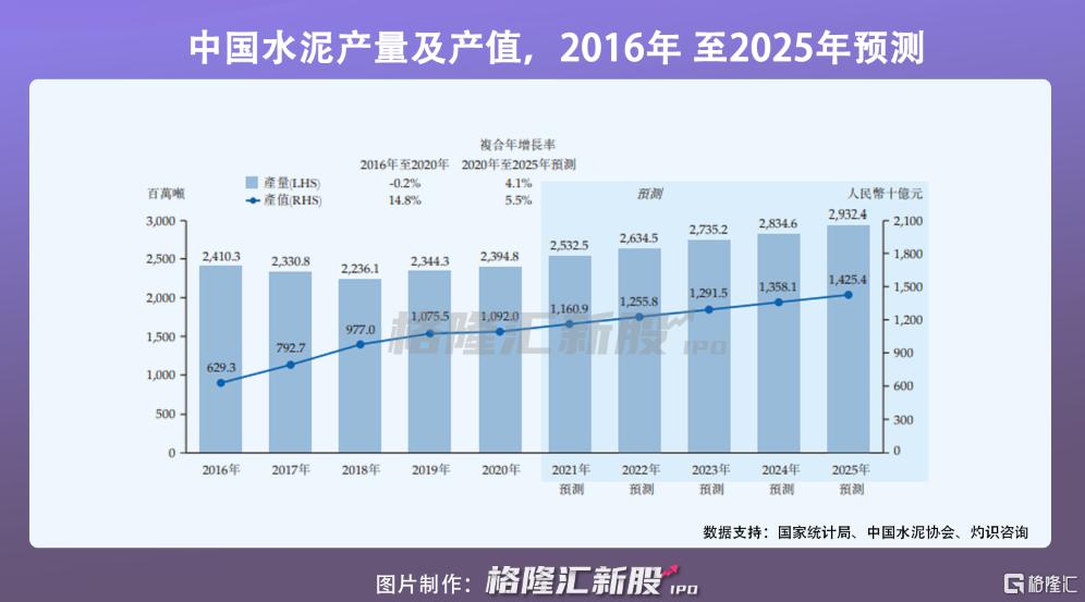 港交所新上市計(jì)劃，邁向2025年的藍(lán)圖展望，港交所新上市計(jì)劃，邁向2025年的藍(lán)圖展望與展望