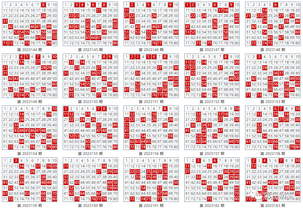 新澳門彩單雙走勢(shì)，探索與解析，澳門彩票走勢(shì)解析，探索單雙規(guī)律需警惕法律風(fēng)險(xiǎn)