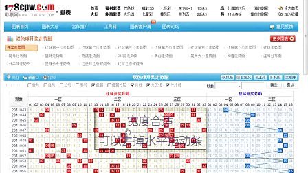 新澳門開獎走勢圖，探索與解析，澳門開獎走勢圖深度解析與探索