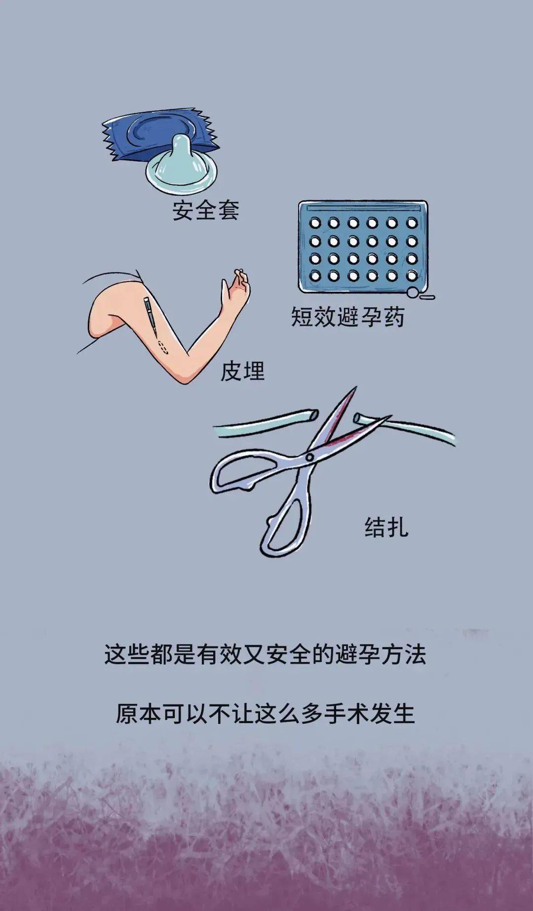 最新避孕技術(shù)，探索未來生育控制的創(chuàng)新與突破，最新避孕技術(shù)，生育控制的創(chuàng)新與突破探索