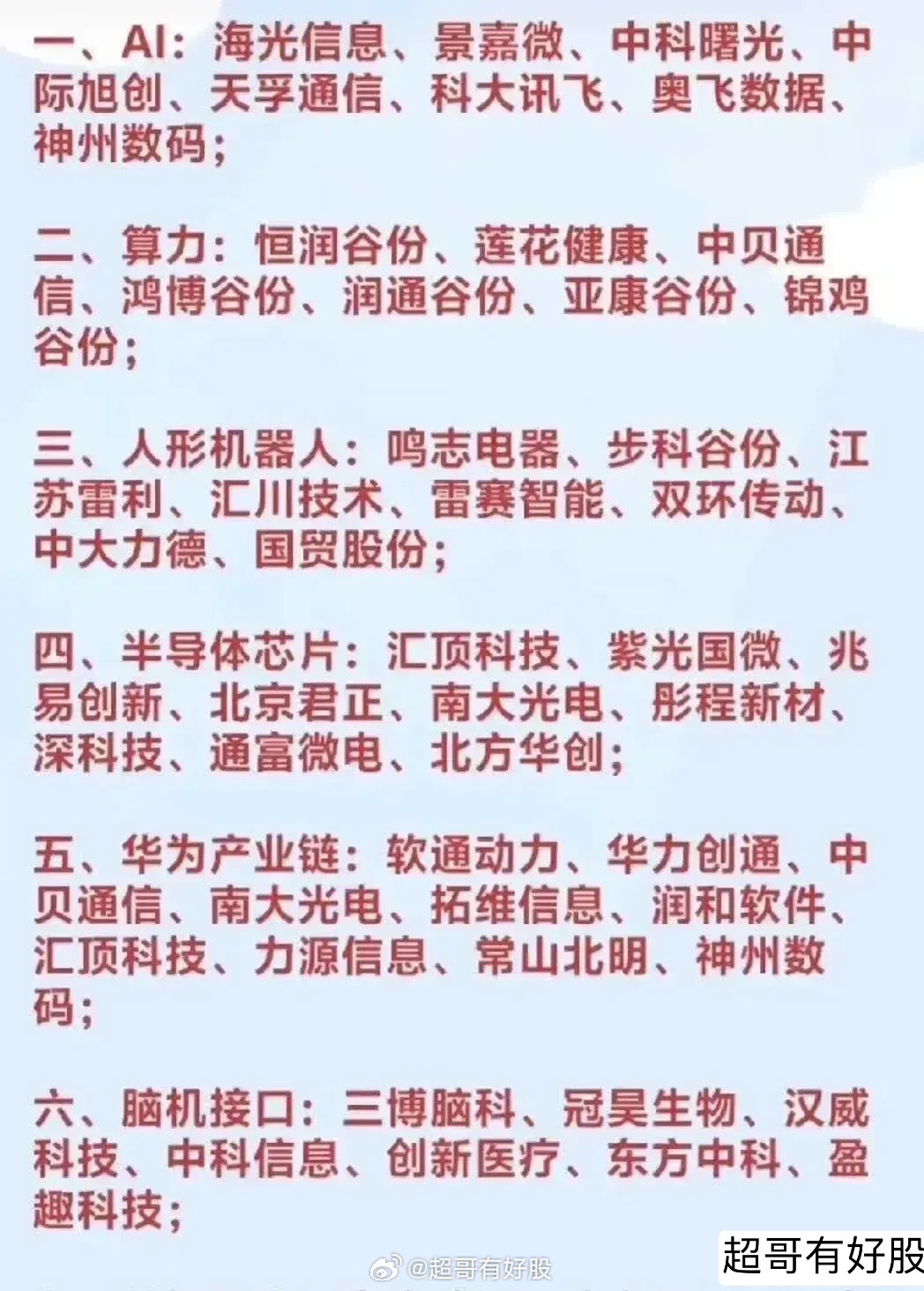 中國十大科技龍頭名單，引領(lǐng)創(chuàng)新浪潮的巨頭企業(yè)，中國十大科技龍頭企業(yè)引領(lǐng)創(chuàng)新浪潮的巨頭榜單