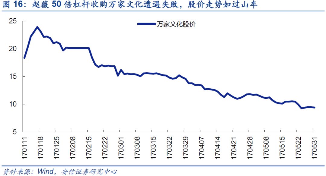 央企并購(gòu)重組的股票概覽，央企并購(gòu)重組股票全景解析