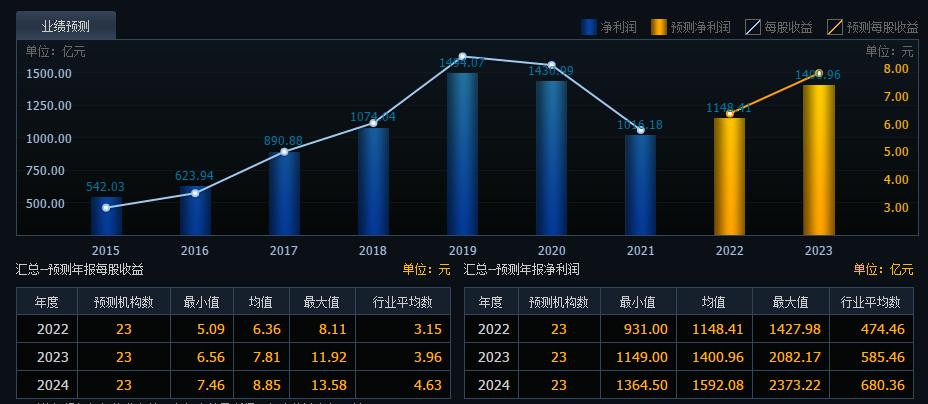 破凈股的含義及其市場(chǎng)影響，破凈股解析，含義、市場(chǎng)影響全解析