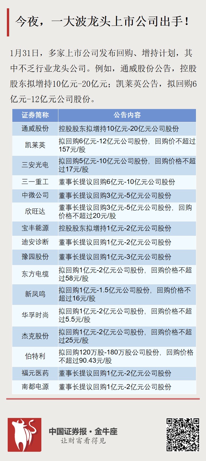 龍頭股份最新傳聞深度解析，龍頭股份最新傳聞深度解讀與剖析