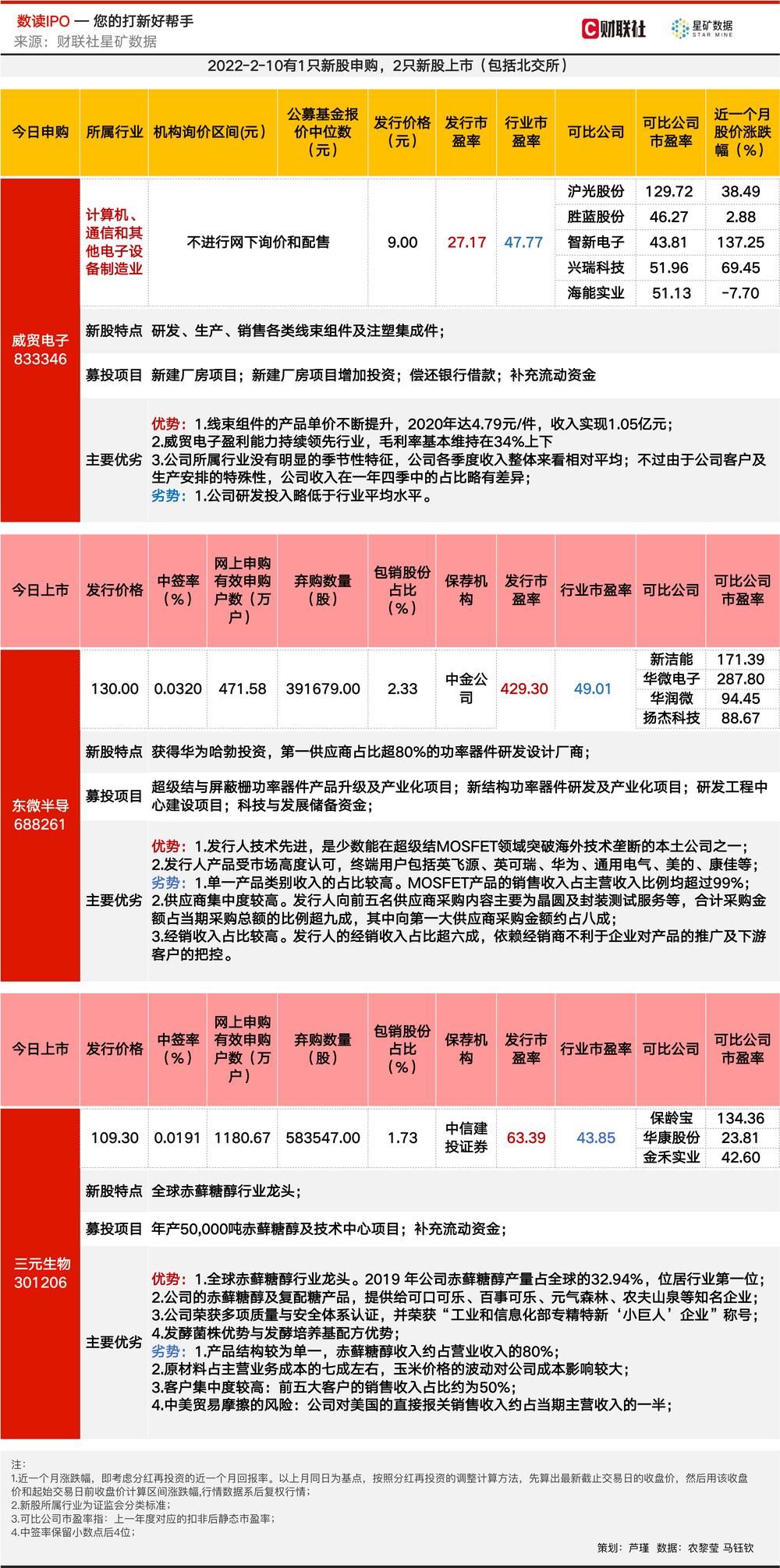 龍頭股份2024年目標(biāo)價的深度分析與展望，龍頭股份2024年目標(biāo)價的深度解讀與未來展望