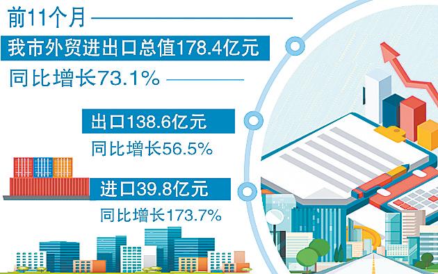 最新外貿(mào)新聞動(dòng)態(tài)及其影響分析，最新外貿(mào)新聞動(dòng)態(tài)與影響深度解析