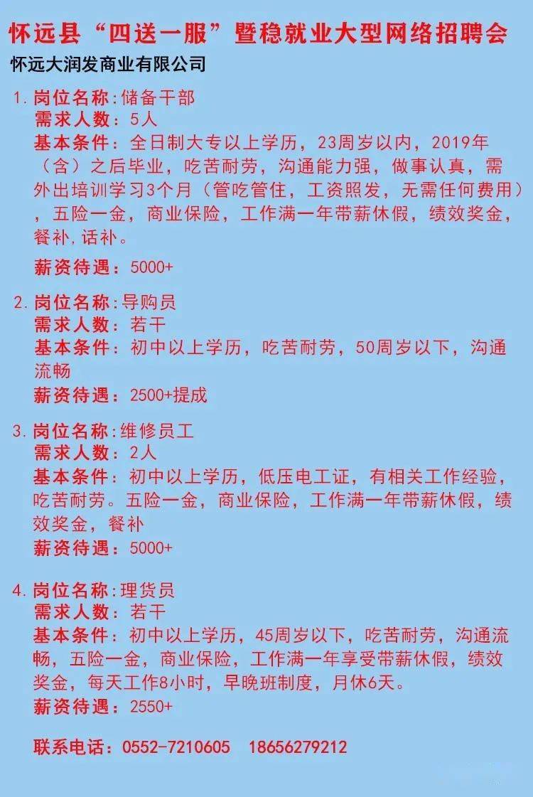 最新職位招聘，探索職場新機遇，最新職位招聘，探索職場新機遇，開啟事業(yè)新篇章