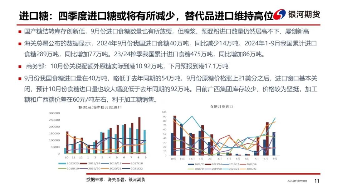 白糖期貨市場最新動態(tài)分析，白糖期貨市場最新動態(tài)解讀