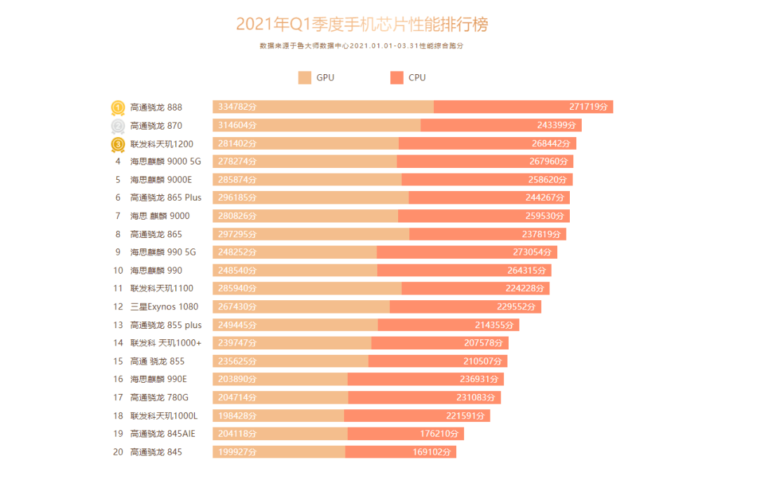 最新電腦排行，性能、價值與技術(shù)的綜合評估，最新電腦排行，綜合性能、價值與技術(shù)的全面評估