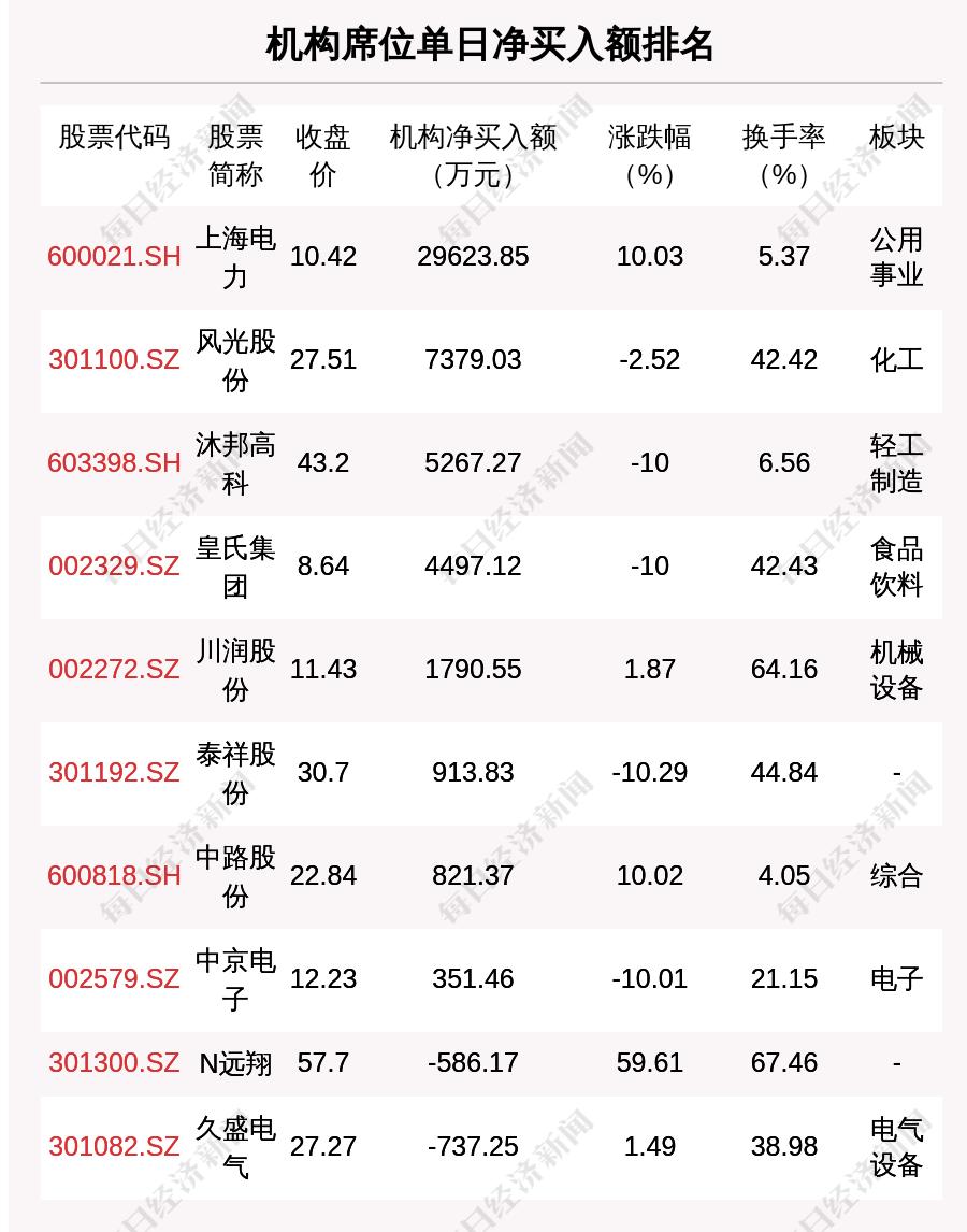 晚間800最新，城市夜生活的獨(dú)特魅力，城市夜生活獨(dú)特魅力，晚間800最新體驗(yàn)