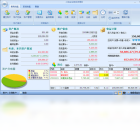 最新投資軟件的崛起與影響，投資軟件的崛起及其影響力分析