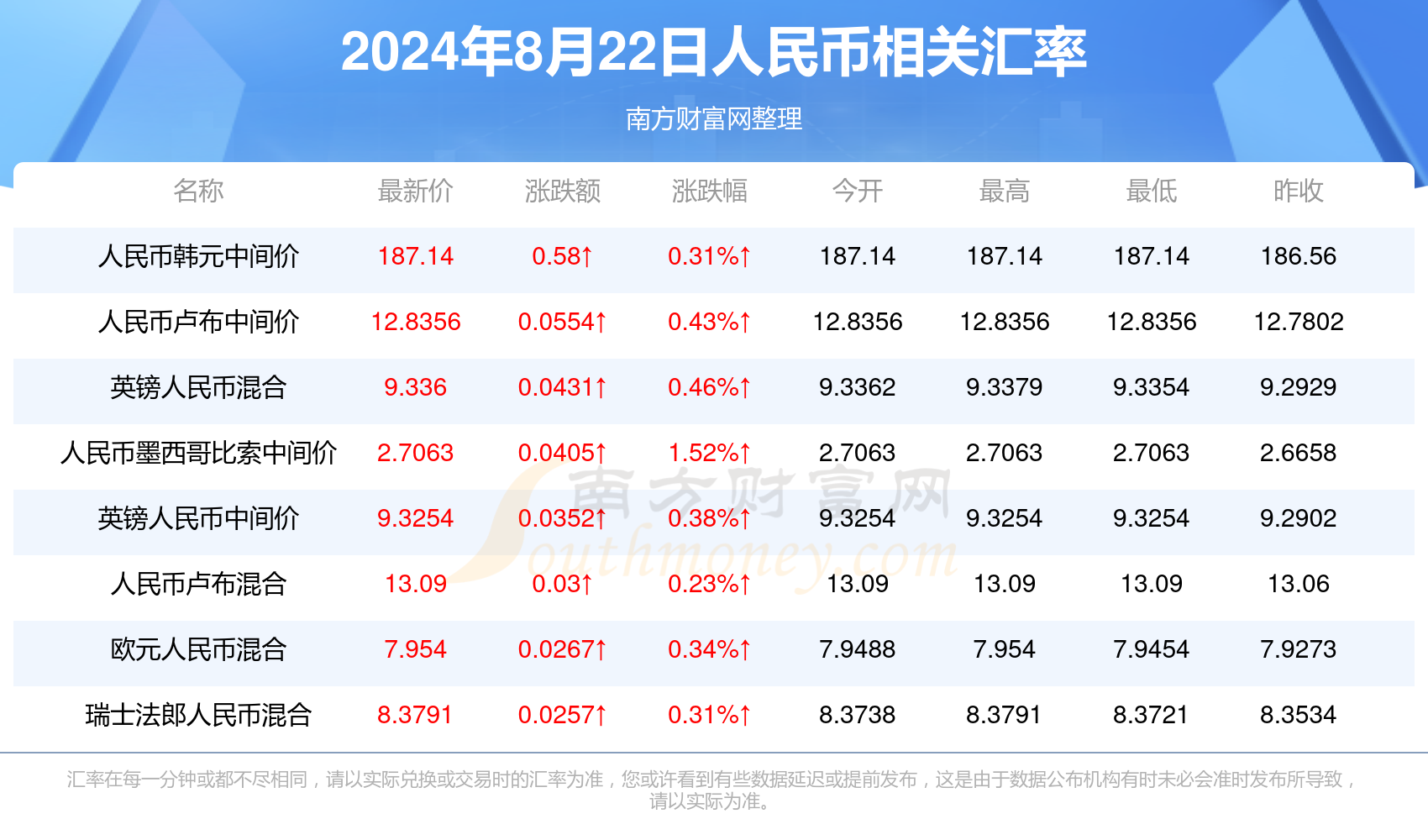 關(guān)于澳門博彩業(yè)及新澳門天天彩開彩結(jié)果的探討——一個(gè)關(guān)于犯罪與法律的話題，澳門博彩業(yè)與犯罪法律話題，新澳門天天彩開彩結(jié)果的探討