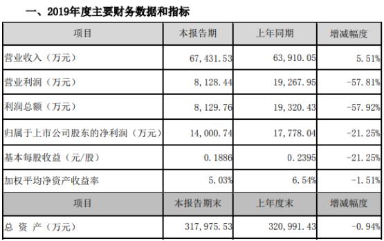 贏時勝股吧——投資者的智慧聚集地，贏時勝股吧，投資者的智慧殿堂