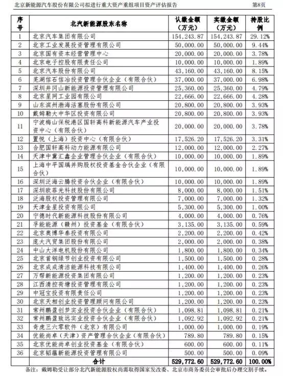 三六零股票還能持有嗎？深度解析與投資建議，三六零股票深度解析與持有建議，投資前景如何？