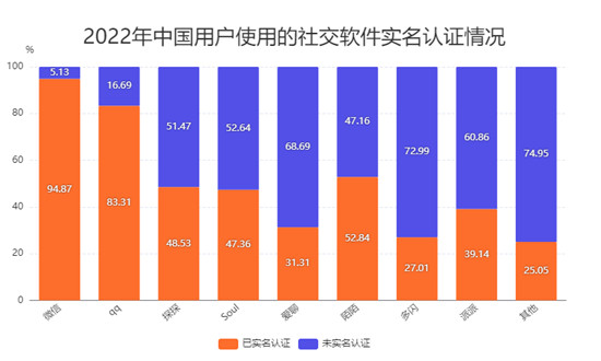 2024澳門今期開獎結(jié)果,實地研究數(shù)據(jù)應用_蘋果版68.294