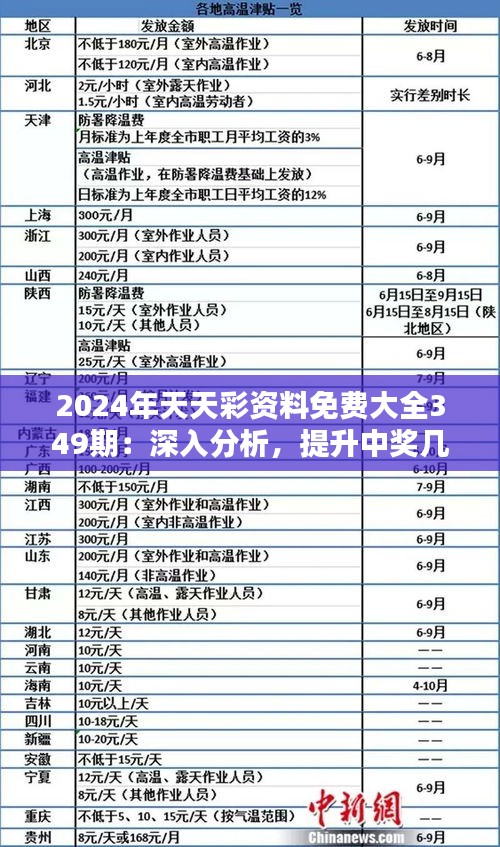 探索未來，揭秘2024年天天彩免費(fèi)資料，揭秘未來彩票趨勢，2024天天彩免費(fèi)資料探索