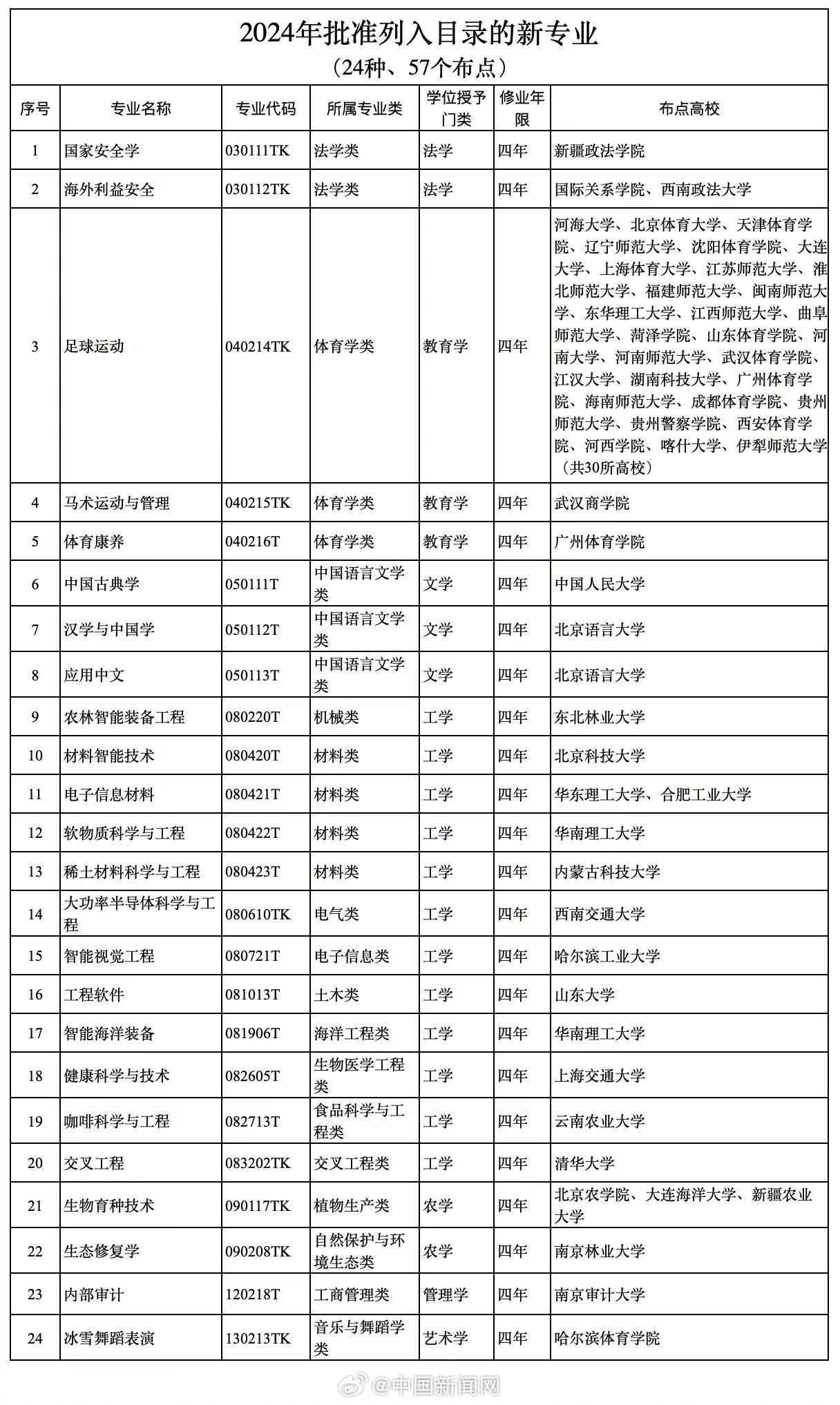 黃大仙三肖三碼必中三,專業(yè)調(diào)查解析說(shuō)明_6DM18.79