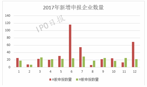 香港4777777開(kāi)獎(jiǎng)結(jié)果+開(kāi)獎(jiǎng)結(jié)果一,深入設(shè)計(jì)數(shù)據(jù)解析_娛樂(lè)版21.597