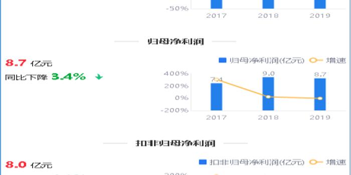 凱樂科技，是否值得繼續(xù)持有？，凱樂科技，是否值得持續(xù)持有？深度解析其前景與潛力。