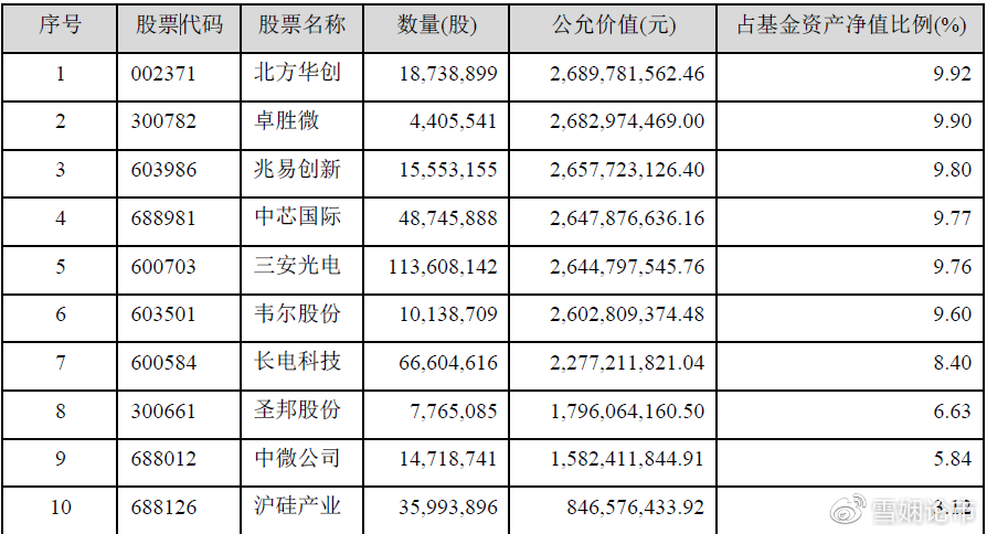 長(zhǎng)電科技股票，探索其潛力與價(jià)值，長(zhǎng)電科技股票潛力與價(jià)值深度探索