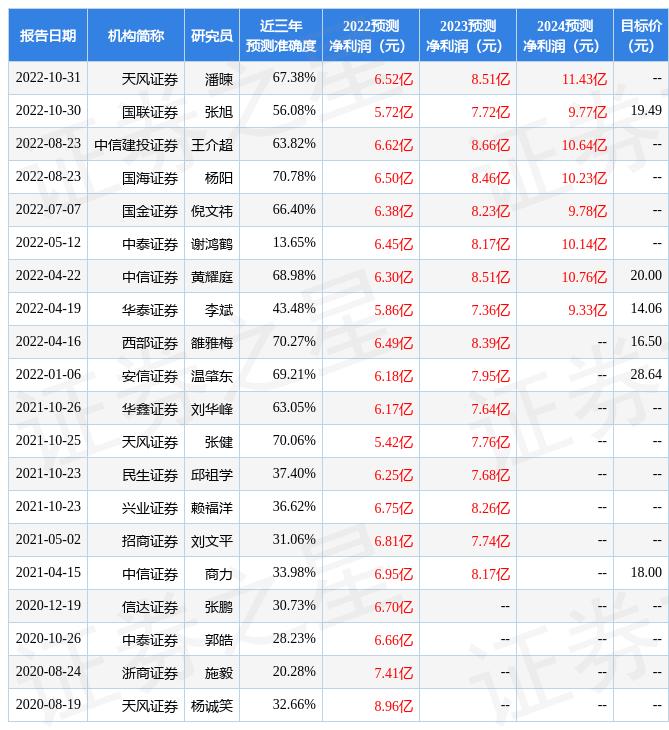 博威合金（601137）股吧，深度解析與前景展望，博威合金（601137）股吧，深度剖析及未來前景展望