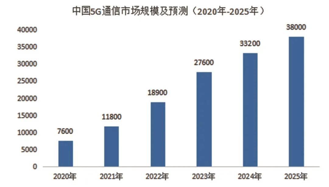 廣和通的科技含量，探索前沿科技與卓越品質(zhì)，廣和通，探索前沿科技，鑄就卓越品質(zhì)